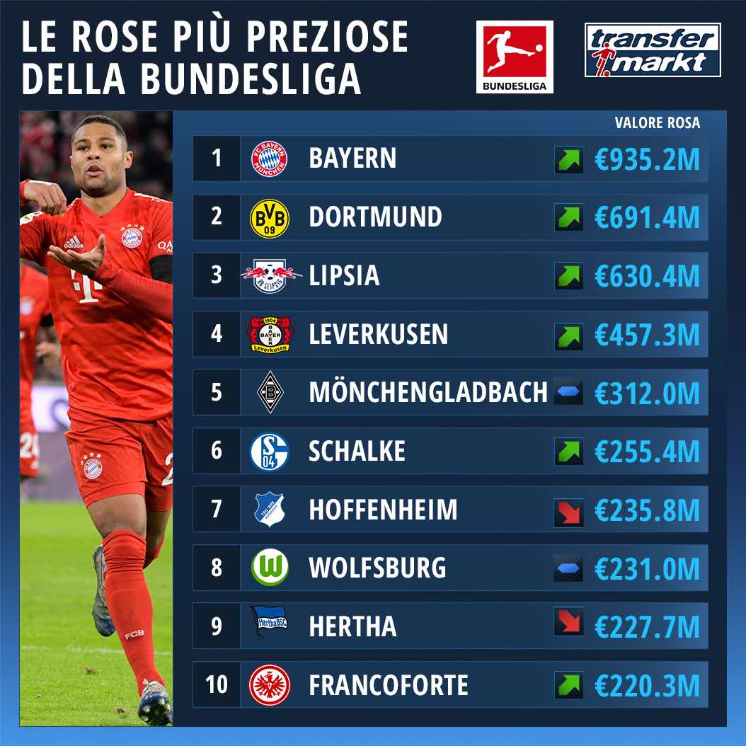 Z字型爬坡输送机